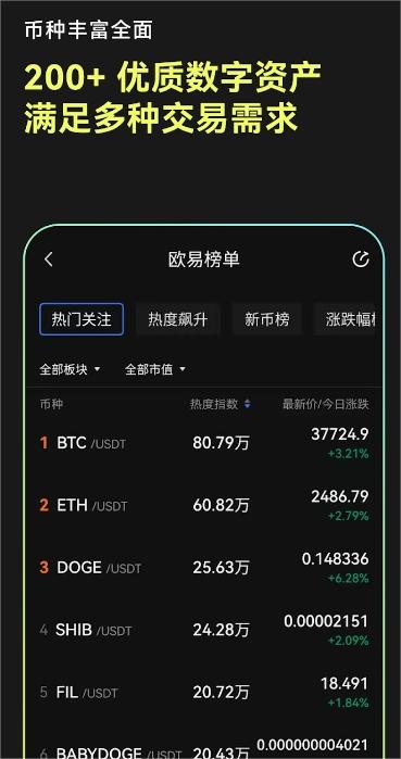 欧e交易所官方下载